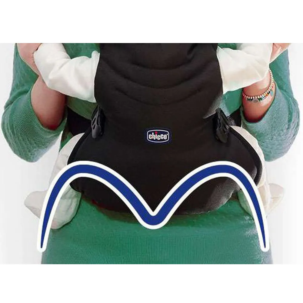 Easy Fit Ergonomic Multi Position Carrier Bag